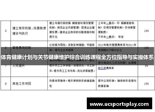 体育健康计划与关节健康维护综合训练课程全方位指导与实操体系