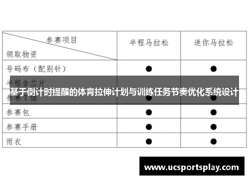 基于倒计时提醒的体育拉伸计划与训练任务节奏优化系统设计