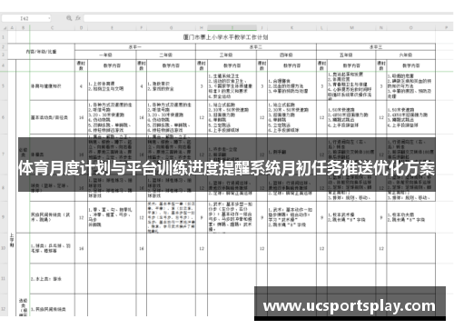 体育月度计划与平台训练进度提醒系统月初任务推送优化方案