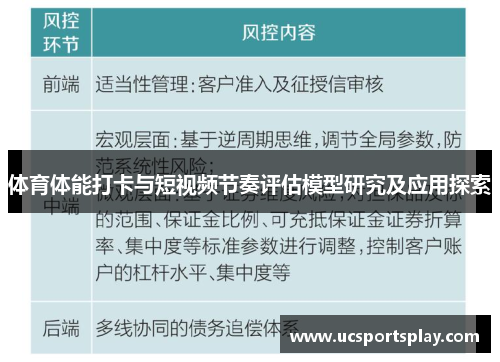 体育体能打卡与短视频节奏评估模型研究及应用探索