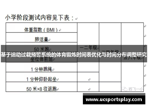 基于运动过载预警系统的体育锻炼时间表优化与时间分布调整研究