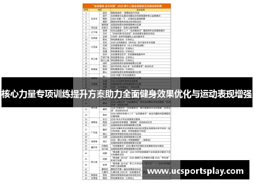 核心力量专项训练提升方案助力全面健身效果优化与运动表现增强